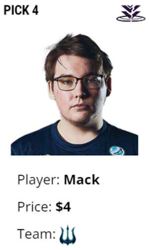 Major 3 Fantasy Pick Em Selections Mack via Breaking Point GG